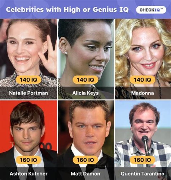 20 Genius Celebrities With Highest IQ YouTube