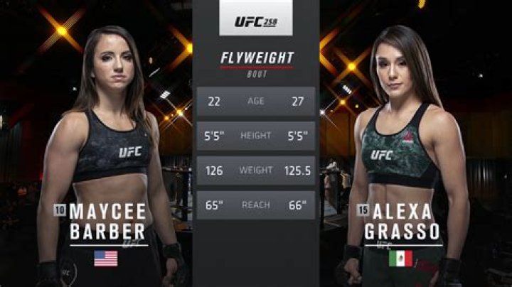 Alexa Grasso First MexicanBorn UFC Women&rsquo;s Champion