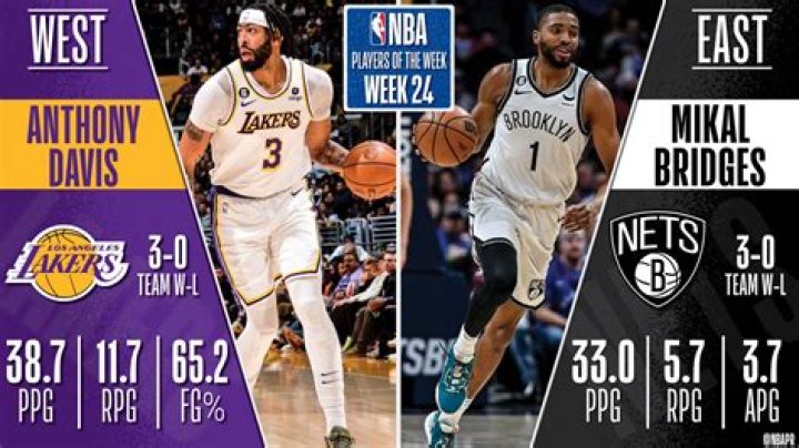 Anthony Davis NBA Preview vs. the Warriors