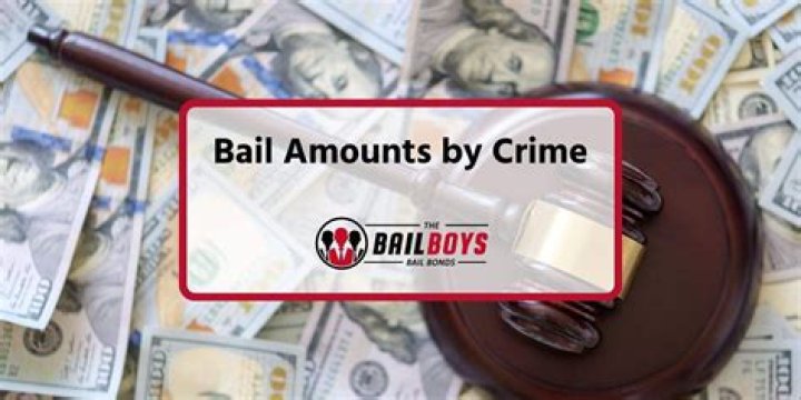 Bail Amount, Carmelo-maika