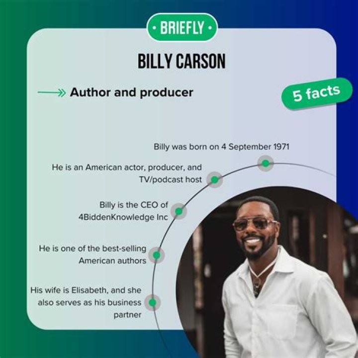 Billy Carson, CEO of 4biddenkowledge Inc., discusses his rise to success