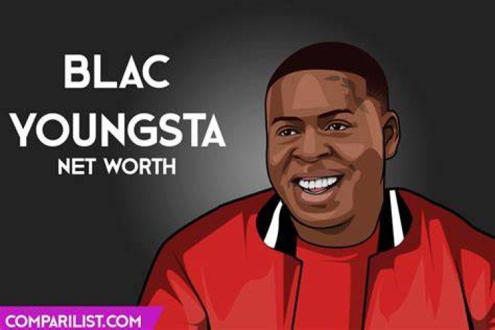 Blac Youngsta Net Worth (2020), Height, Age, Bio and Real Name