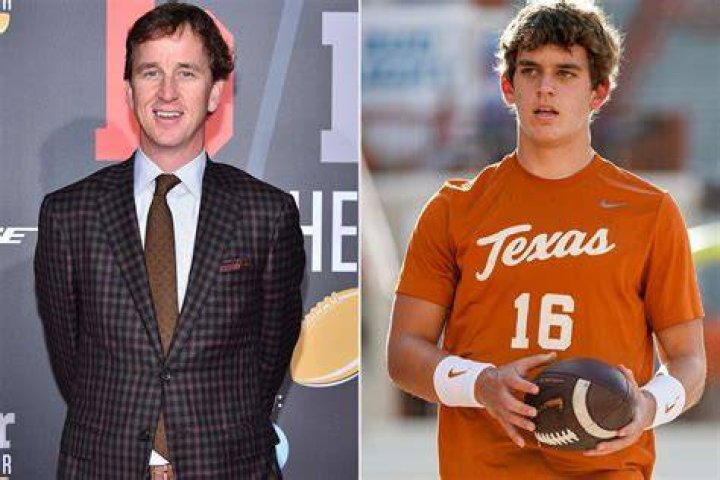 Cooper Manning Investments Cooper Manning Investments