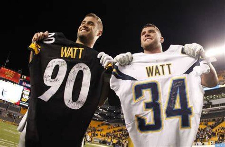 Derek Watt Nfl Contract Watt, older brother of derek, has terrorized
