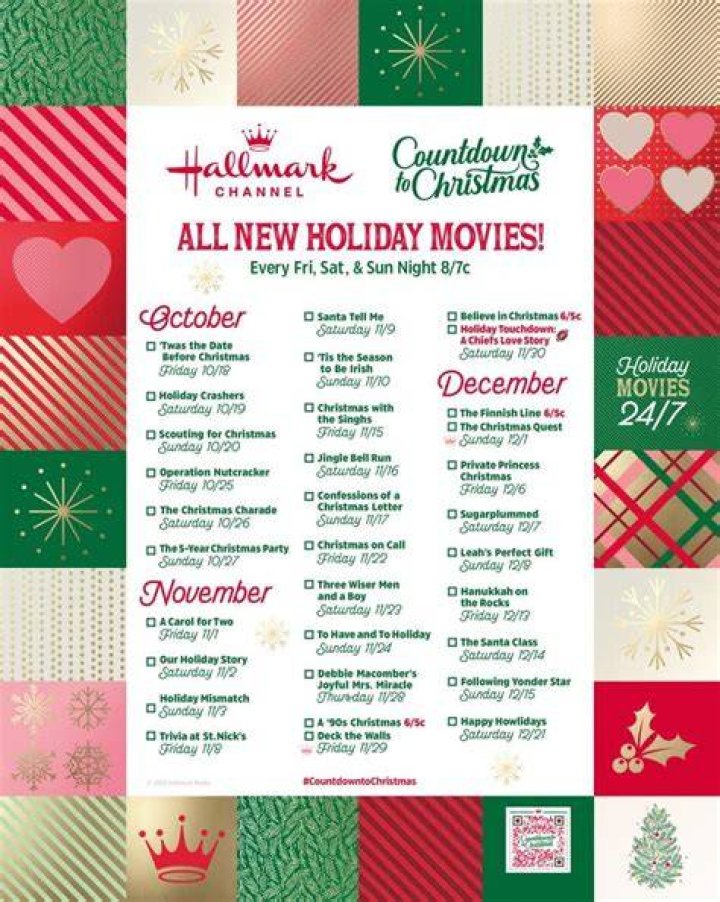 Does The Hallmark Channel Have Basic Cable's Most Efficiently Defined