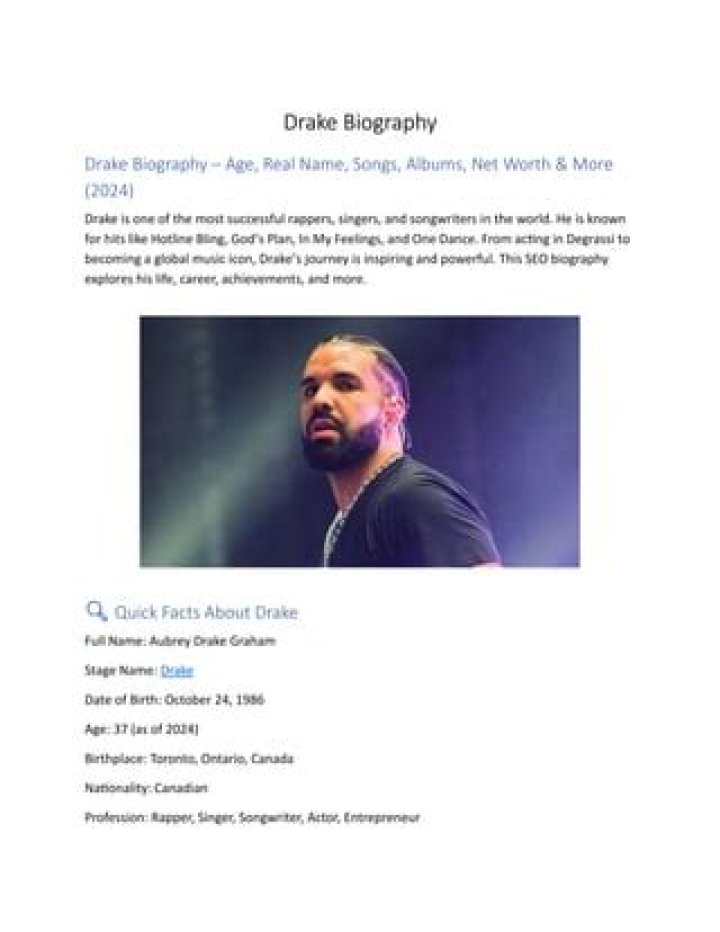 Drake Biography and Net Worth