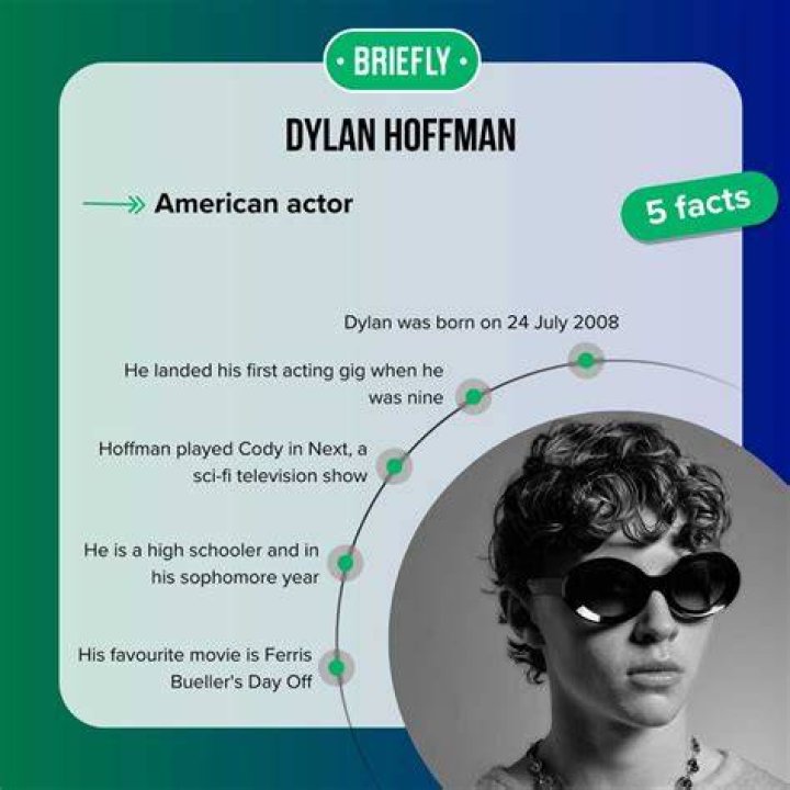 Dylan Hoffman Age And Wikipedia How Old Is He?