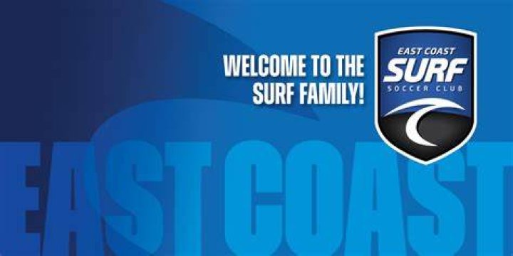 East Coast Surf Report Surf Blog Surfing New Surf News SurfTweeters