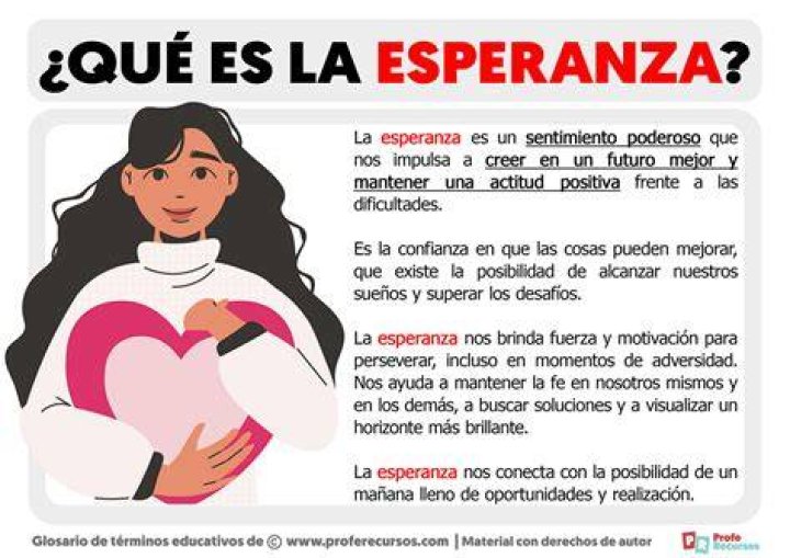 Esperanza América