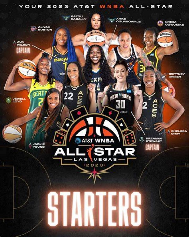 Fourtime WNBA AllStar Alana Beard retires after 15 years