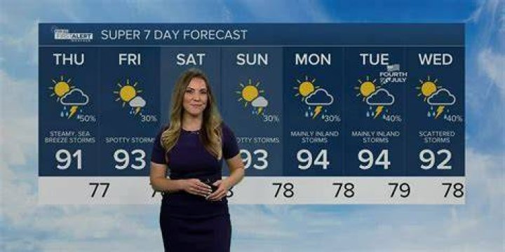 Fox29's Sheinelle Jones says goodbye