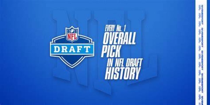 From 1st Round NFL Draft Prospect to Completely Undrafted! (What