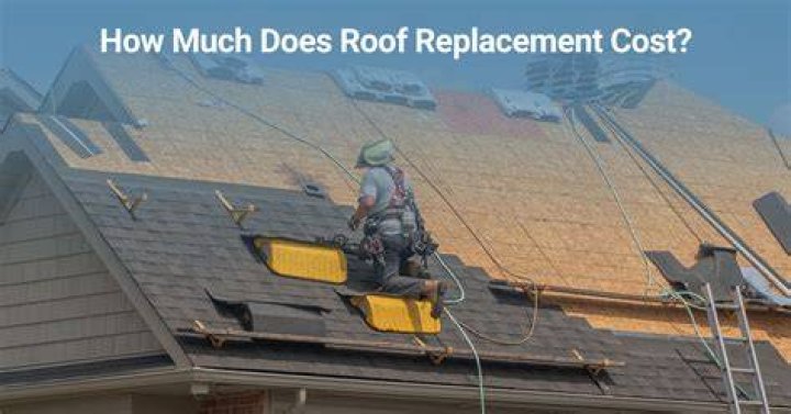 How Much Does Roof Replacement Cost