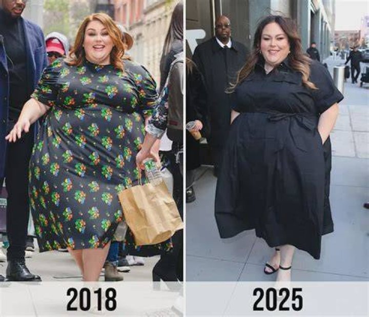 How tall is Chrissy Metz