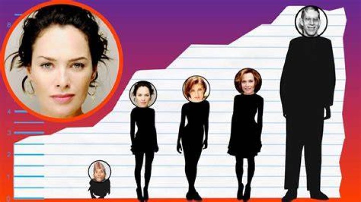 How tall is Lena Headey