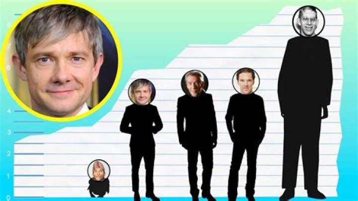 How tall is Martin Freeman