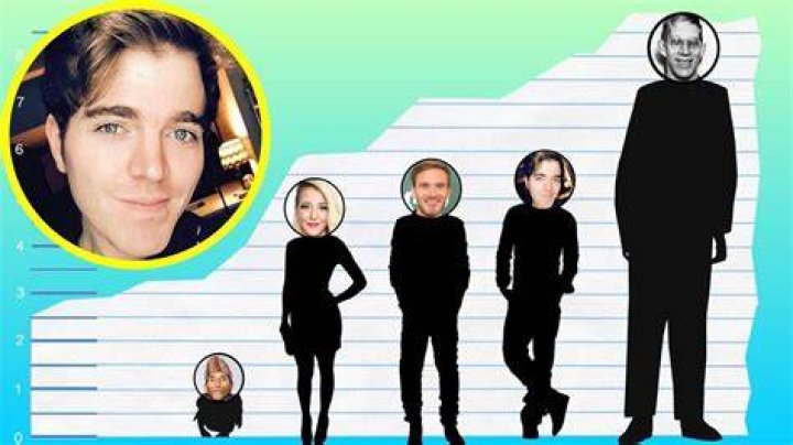 How tall is Shane Dawson