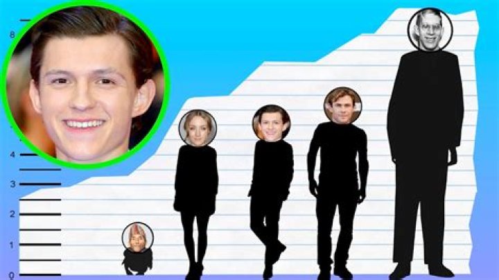 How tall is Tom Holland Super Stars Bio