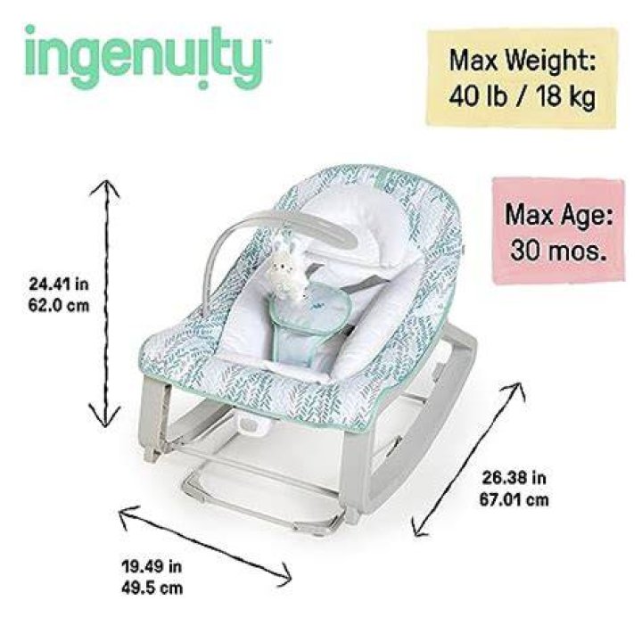 Ingenuity, Carmelo-maika