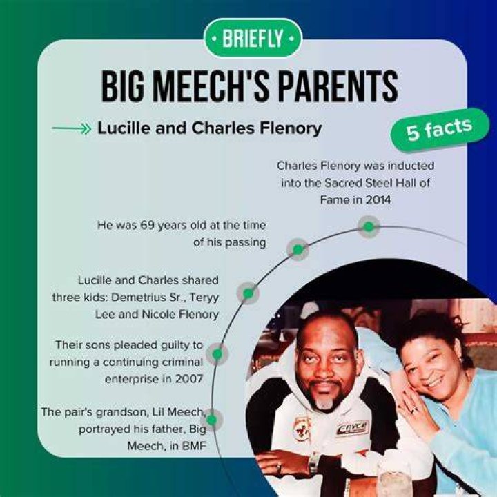 Is Big Meech Mom Lucille Flenory? Father Siblings And Net Worth