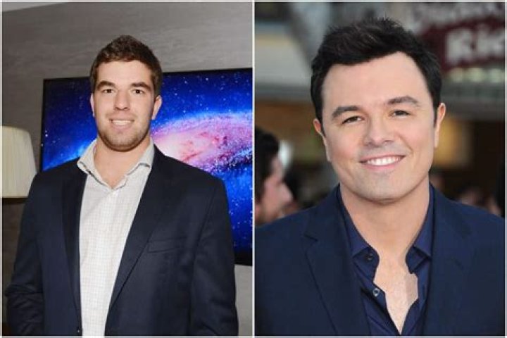 Is Billy McFarland Related to Seth MacFarlane?