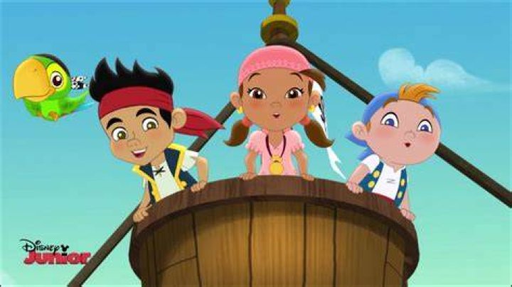 Izzy Jake and the Neverland Pirates Wiki