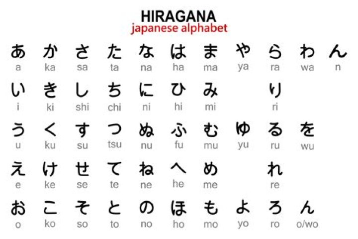 Japanese
