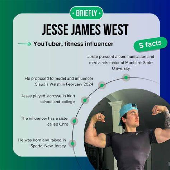 Jesse James West Bio, Facts, Quotes & Everything You Should Know