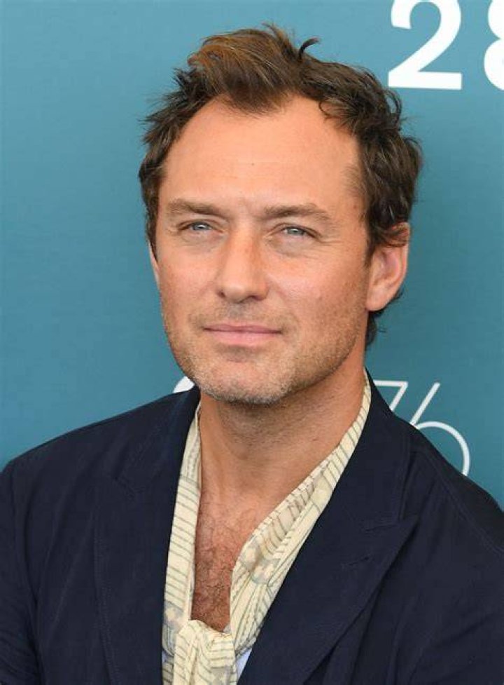Jude Law's Children Everything to Know