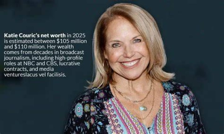 Katie Couric Net Worth, Wealth, and Annual Salary 2 Rich 2 Famous