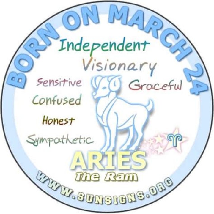 march 24 birthday personality
