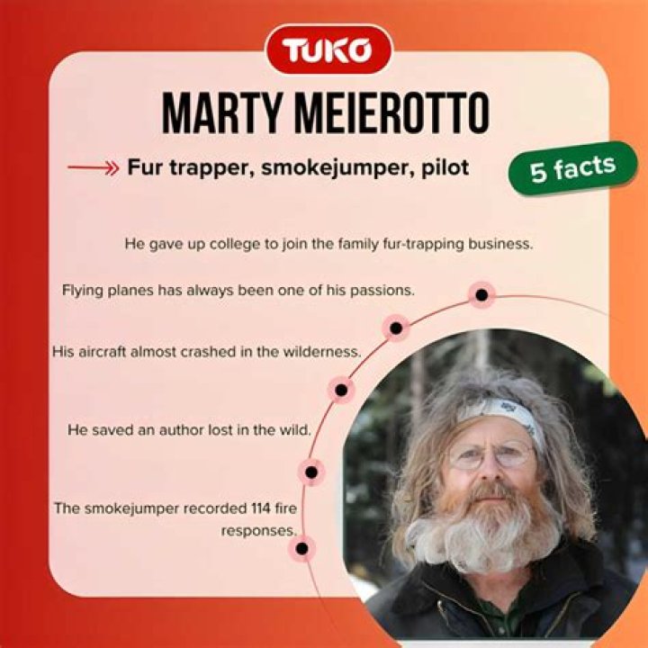 Marty Meierotto Net Worth 2022, Salary, Age, Height, Bio, Wiki & more...