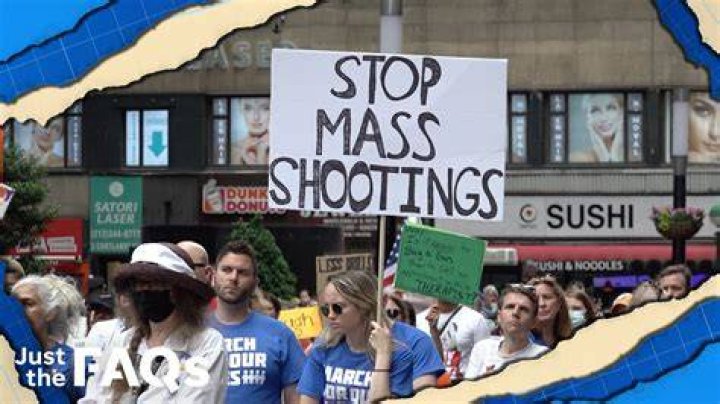Mass Shootings In The U.S. An Historical Perspective Countercurrents