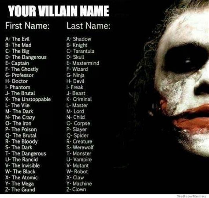 My name is the mad werewolf Evil Knight, Dark Knight, Villain Names