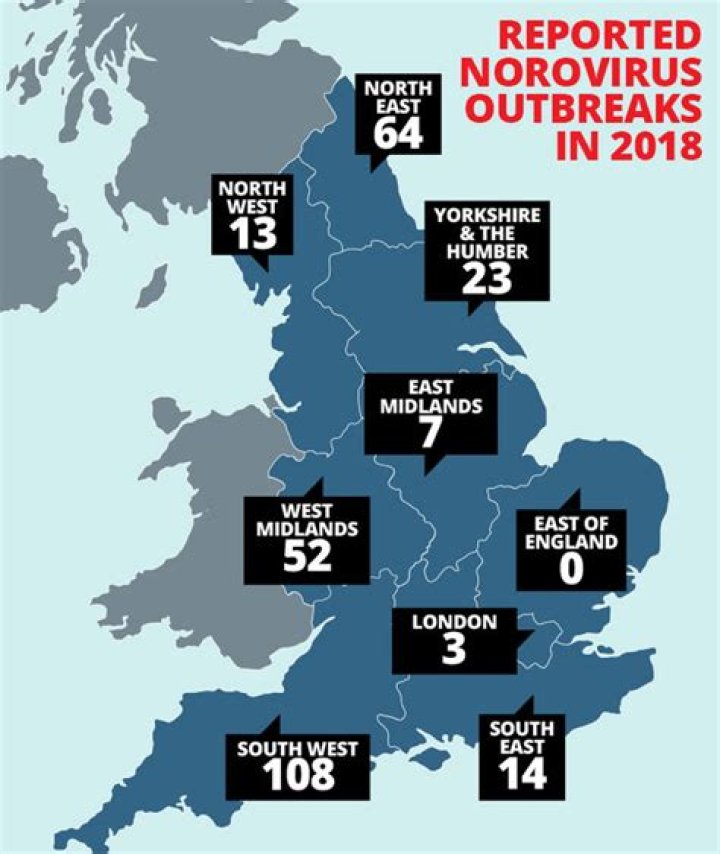 Norovirus 2018 outbreak UK cases revealed symptoms and signs