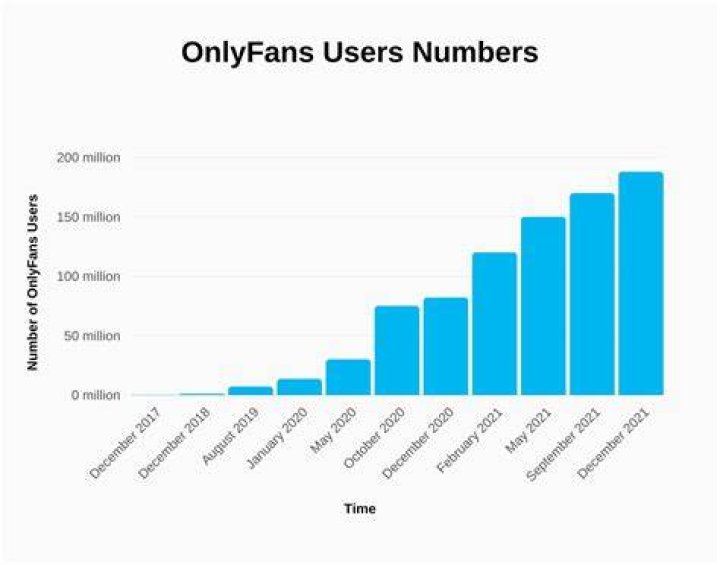 Onlyfans 🔥 Vera OnlyFans Last Update Goddess Babe EroFound