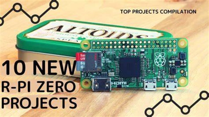 Pin on Projects Try