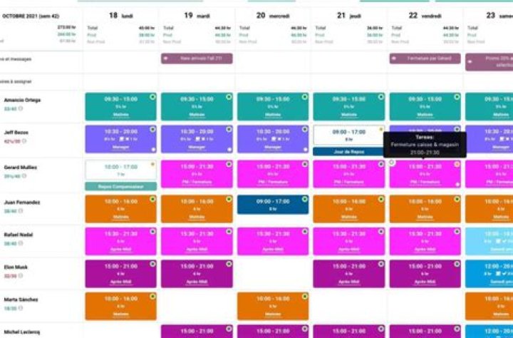 Planning, Carmelo-maika