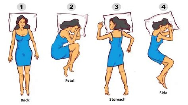 Position, Carmelo-maika