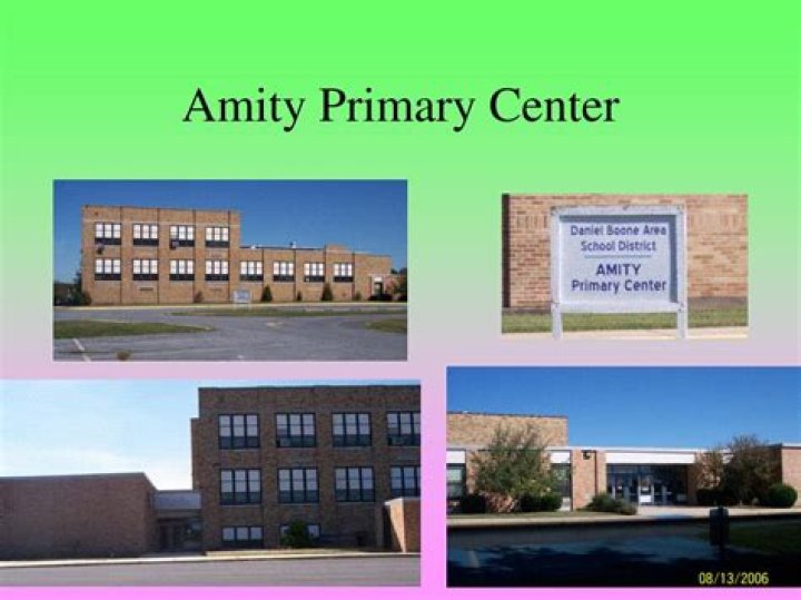 PPT Old Amity PowerPoint Presentation, free download ID5230786