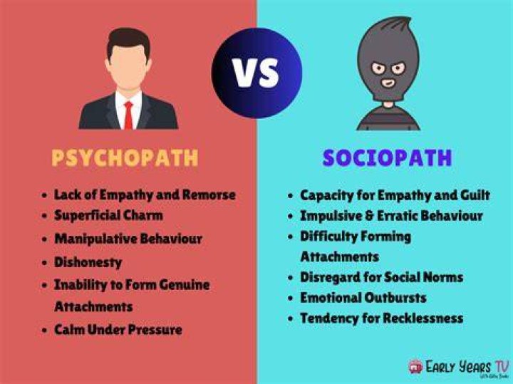 Psychopath With Piers what time the documentary is on ITV