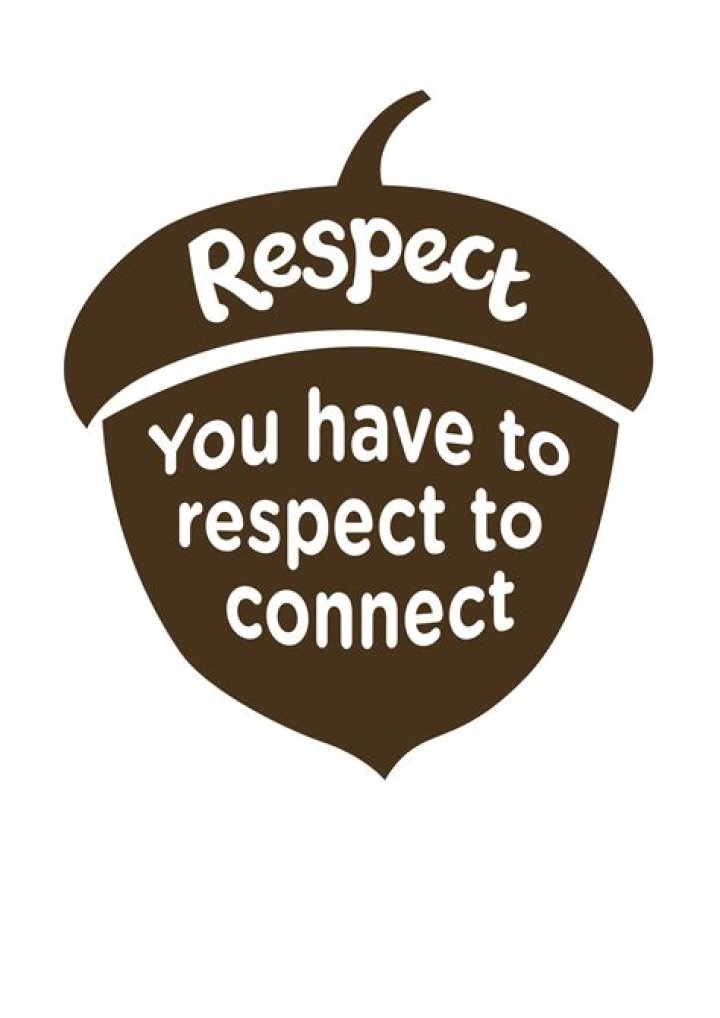 Respect, Carmelo-maika