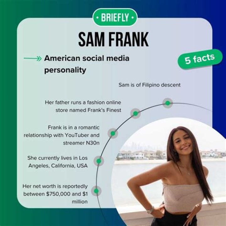 Sam Frank Biography, Age, Height, Figure, Net Worth » Bioofy