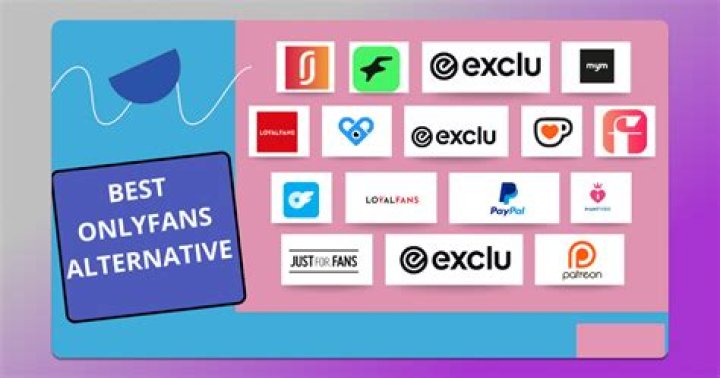 Sites Like OnlyFans to Make Money Alternatives Allowing Adult Content