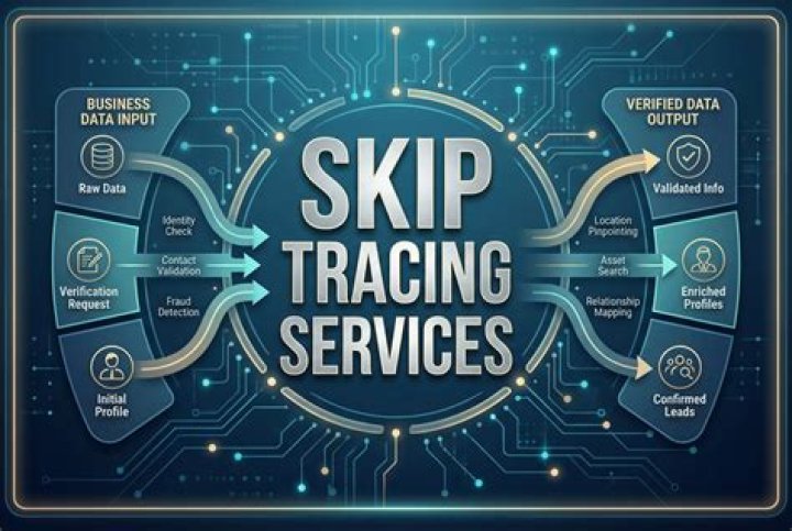 Skip Tracing Investigation Services in Valdosta,