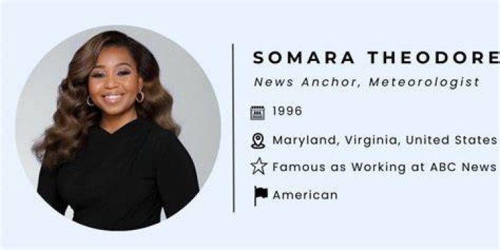Somara Theodore Bio, Net Worth, Age, Height