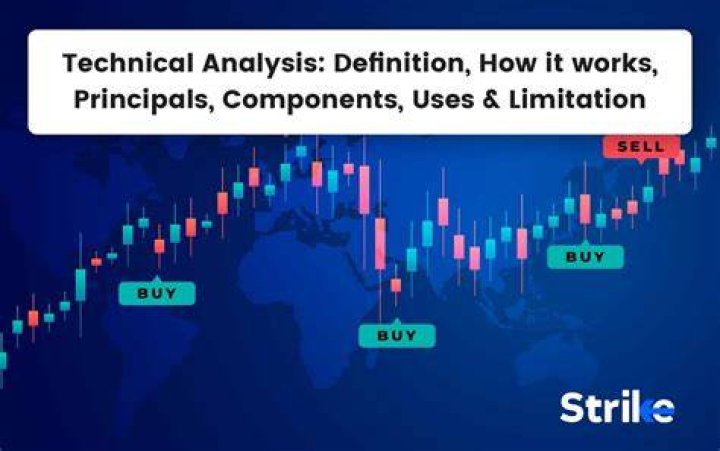 Some Form Of Technical Analysis To Josh Giddey 15 Year Old Name