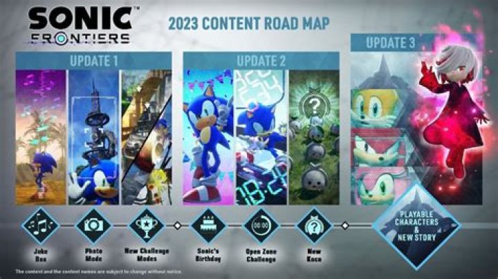 Sonic Frontiers Reveals Free Updates, New Playable Characters