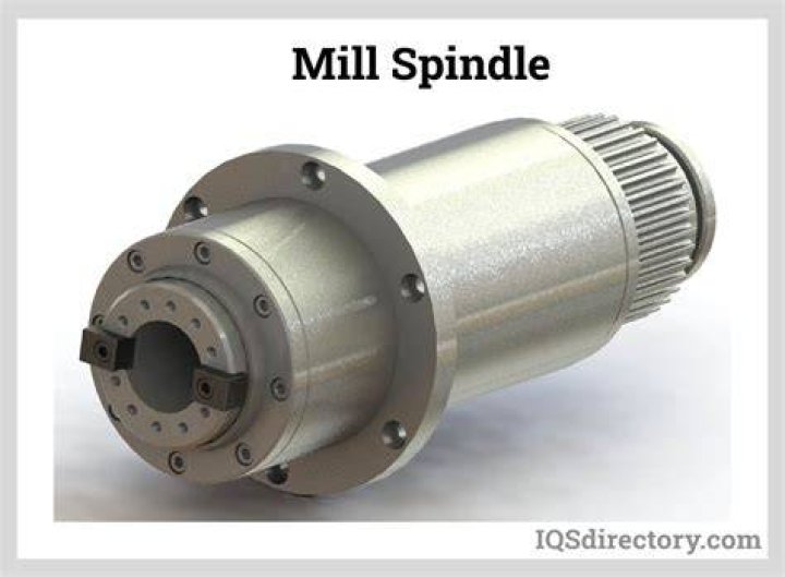 Spindle