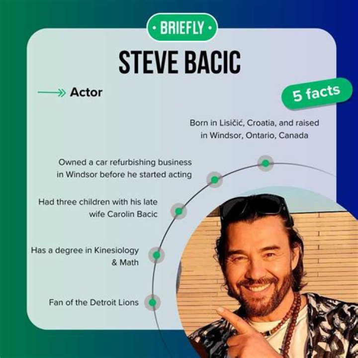 Steve Bacic, Actor The 6th Day. A leading man who is just as